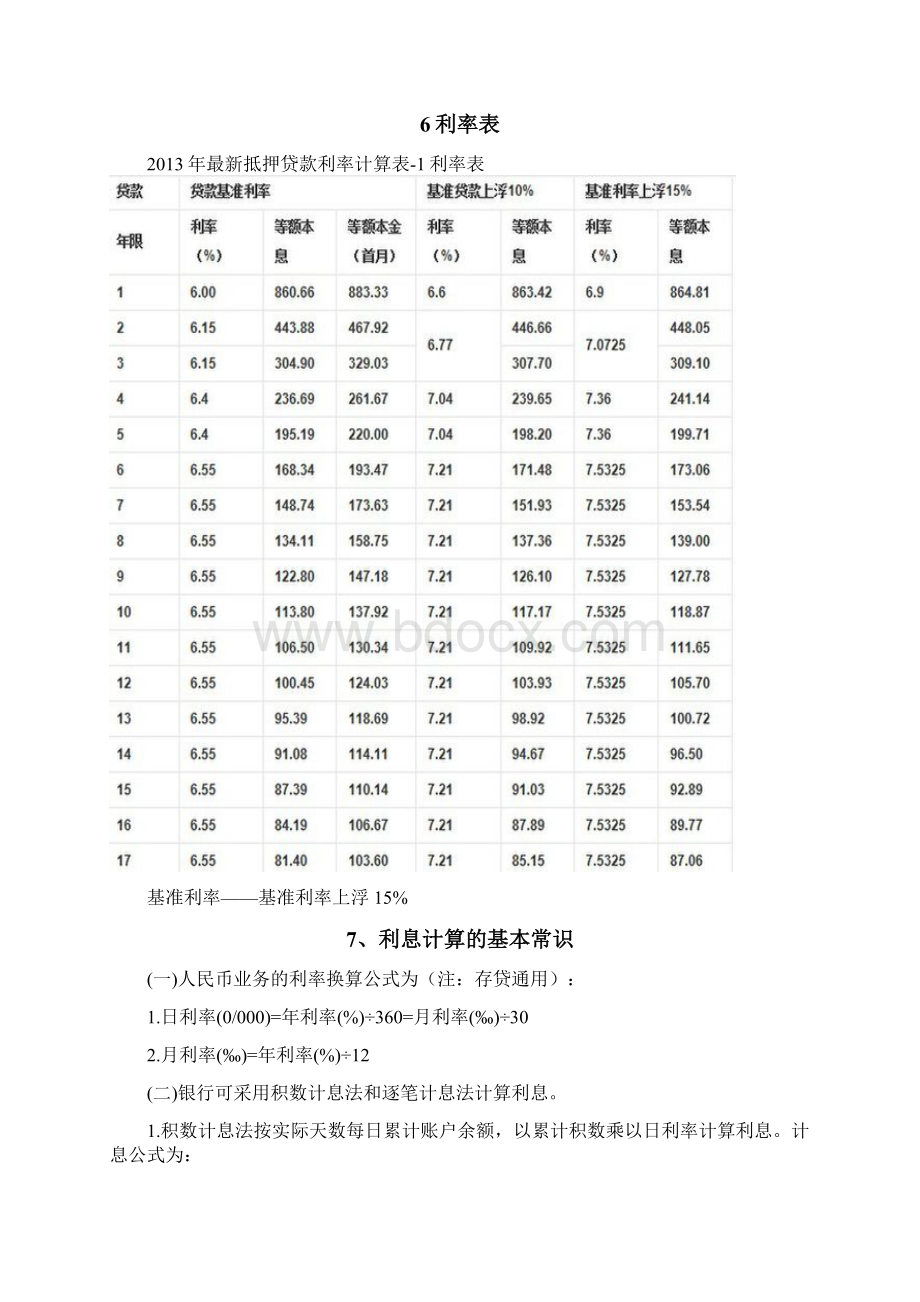 个人住房贷款相关问题详解文档格式.docx_第3页