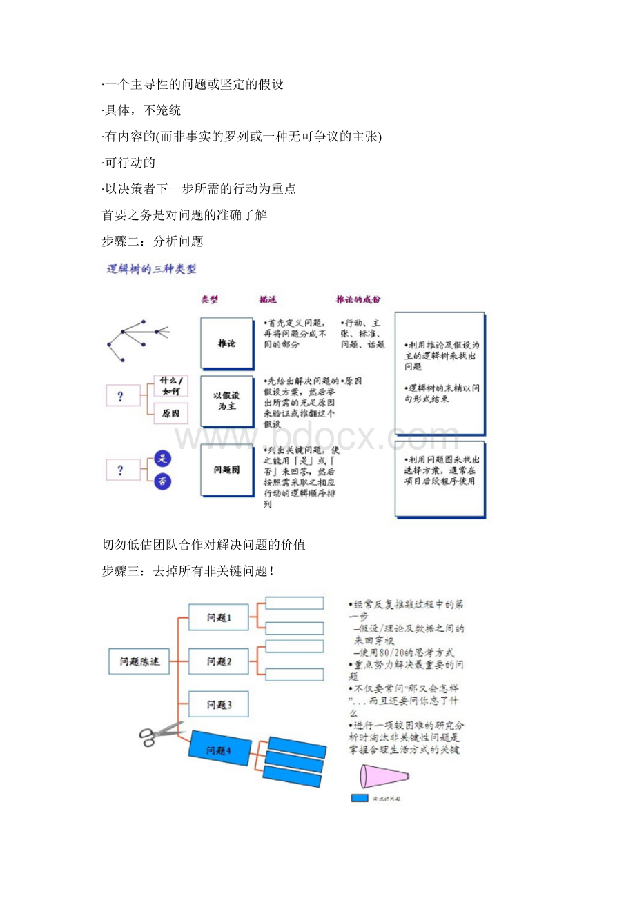 经典的麦肯锡解决问题七步法.docx_第2页