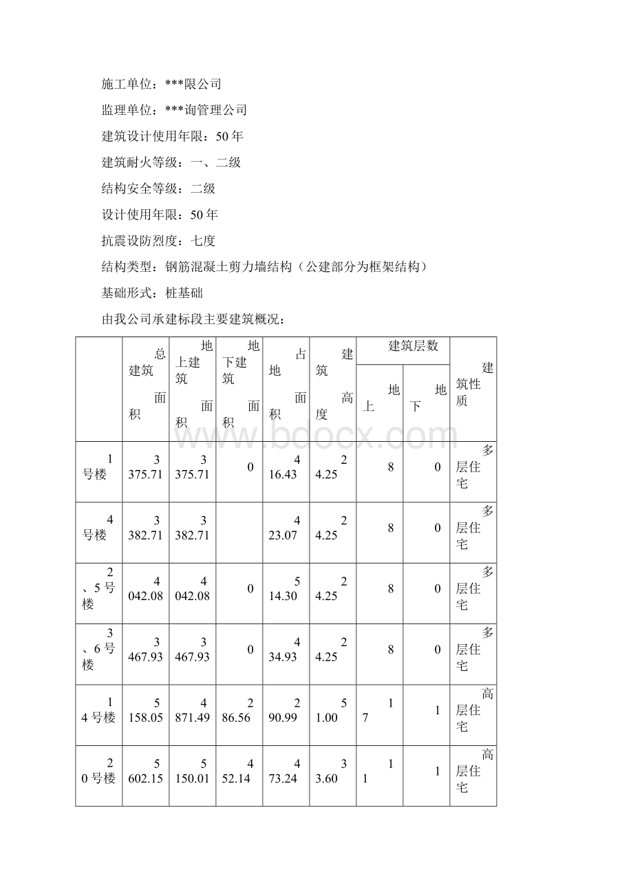 安全文明施工方案内容详实图文并茂Word文档下载推荐.docx_第2页