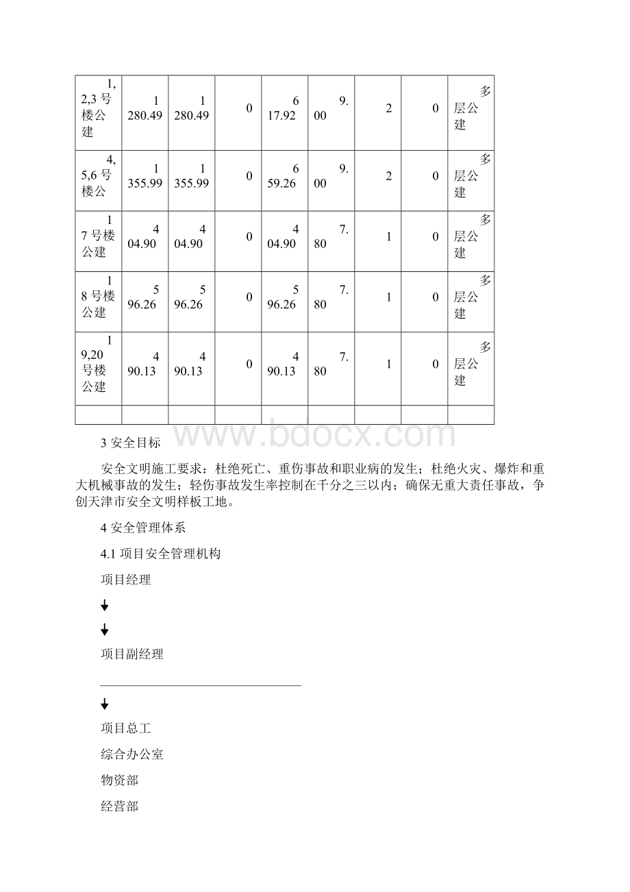 安全文明施工方案内容详实图文并茂Word文档下载推荐.docx_第3页