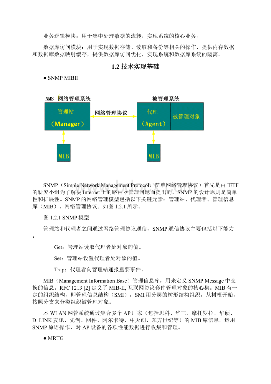 WLAN网管监控的实现.docx_第2页