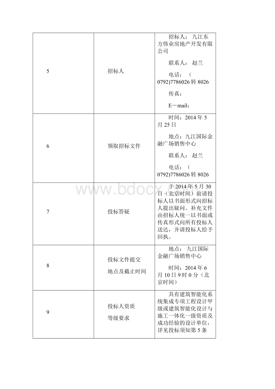 智能化设计及顾问服务合同新版.docx_第2页