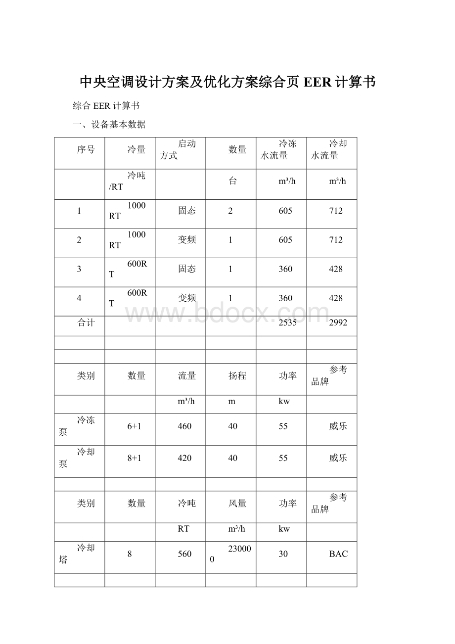 中央空调设计方案及优化方案综合页EER计算书Word格式文档下载.docx