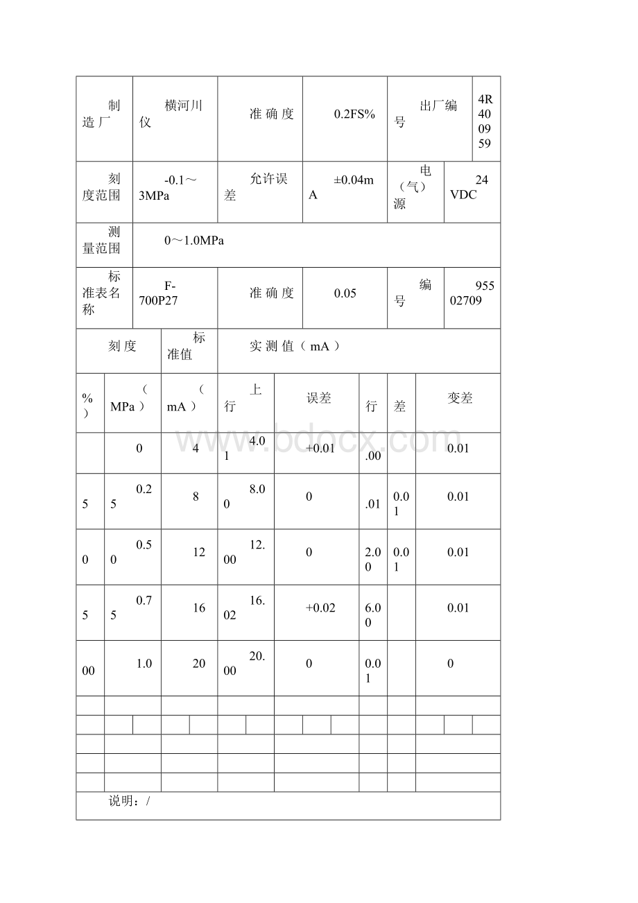 仪表单校压变文档格式.docx_第3页