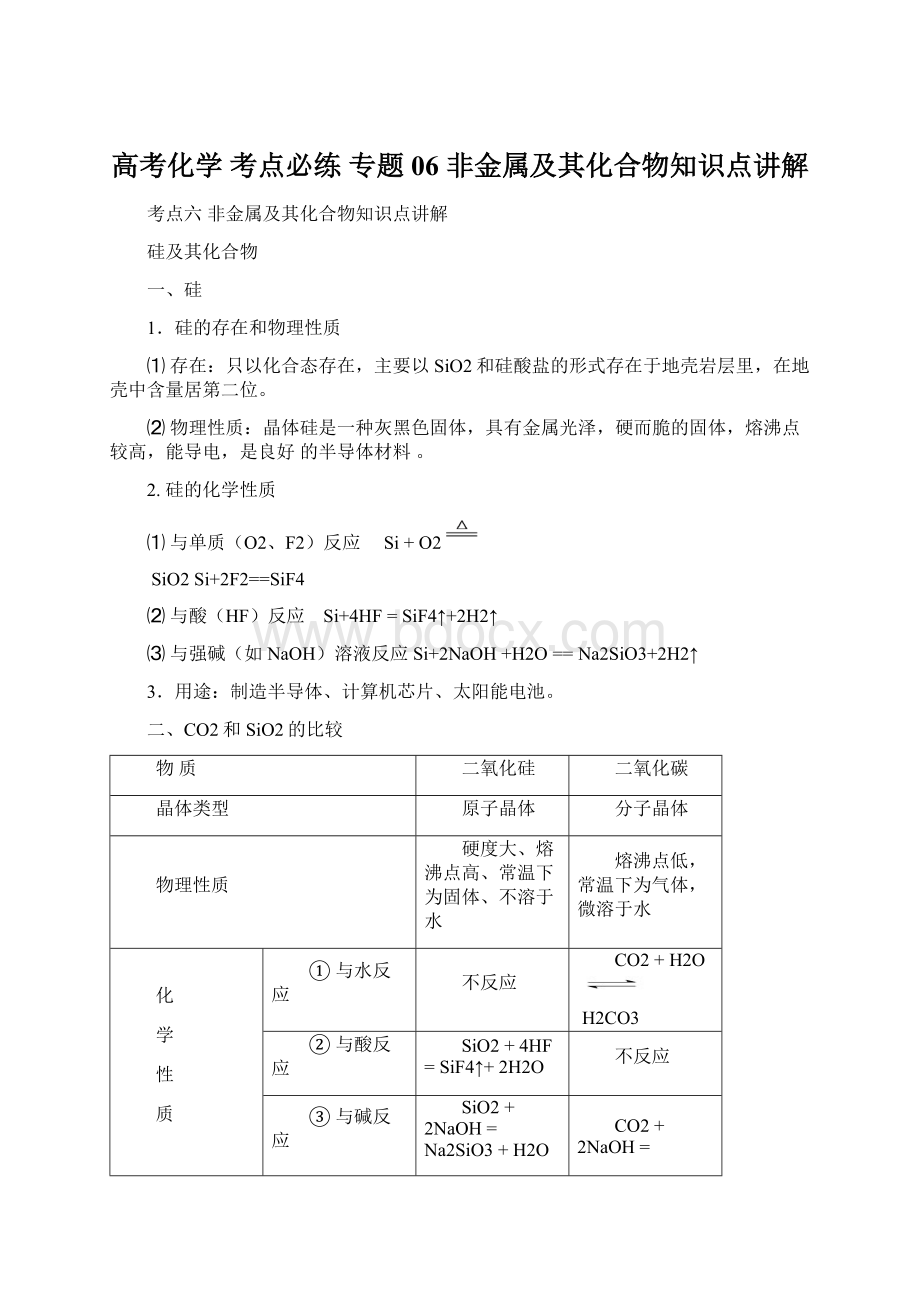 高考化学 考点必练 专题06 非金属及其化合物知识点讲解文档格式.docx