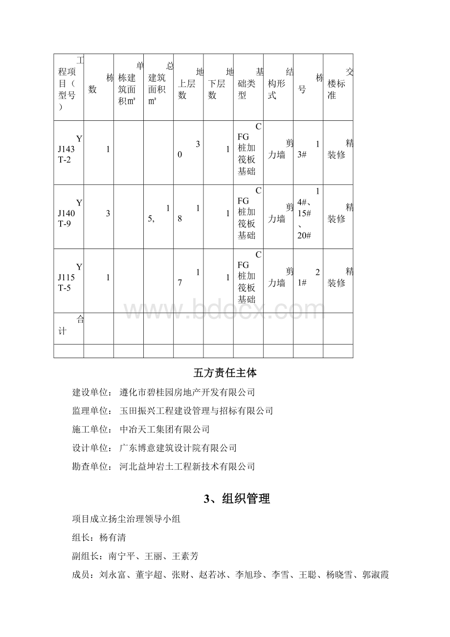 遵化碧桂园扬尘施工方案Word文档格式.docx_第2页