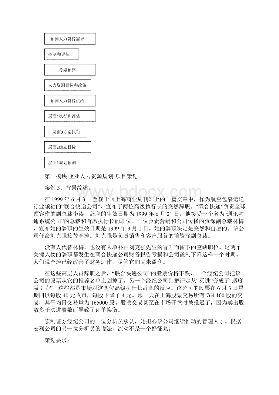 人力资源管理师二级六大模块复习题文档格式.docx_第3页