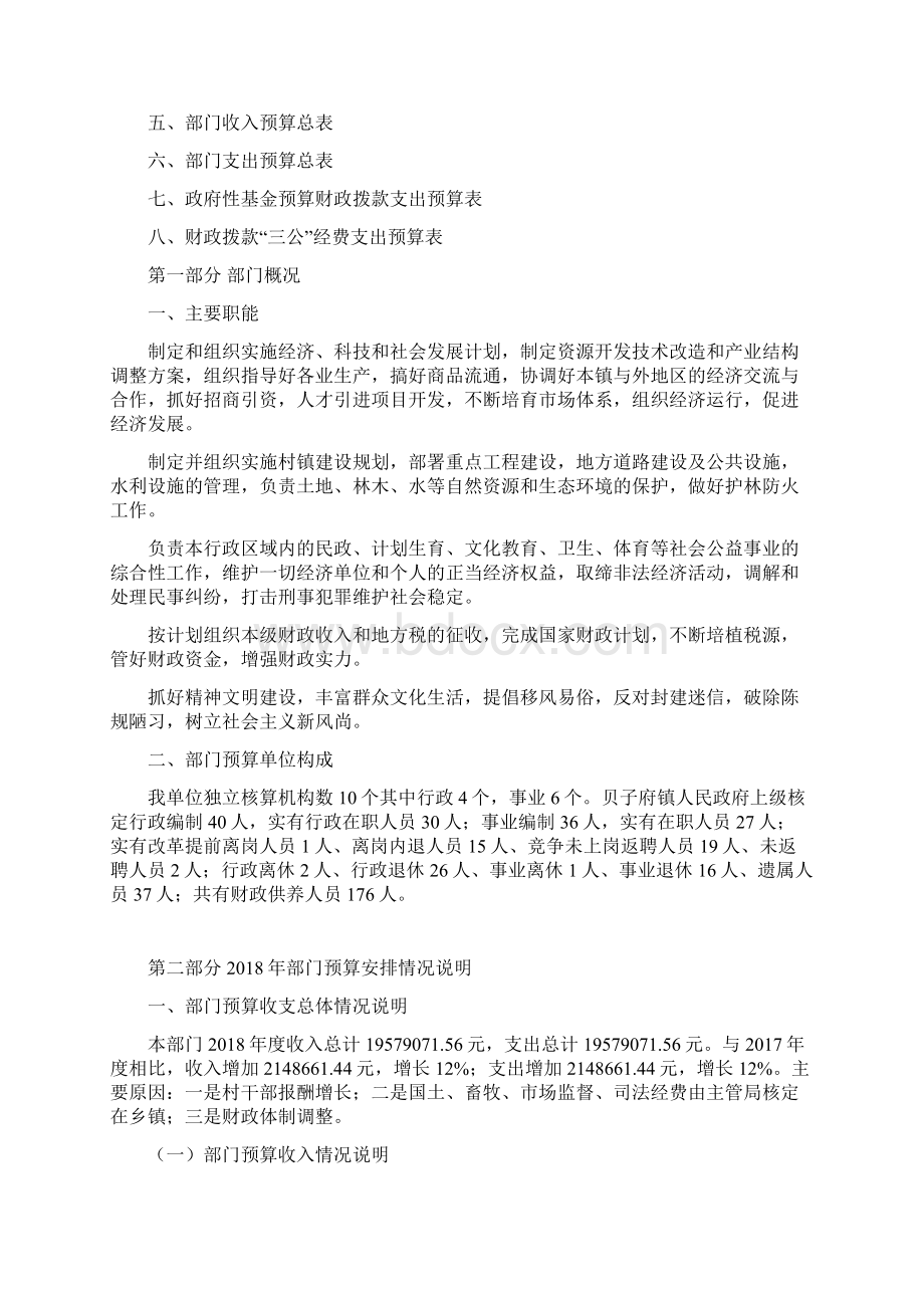 内蒙古自治区赤峰敖汉旗贝子府镇文档格式.docx_第2页