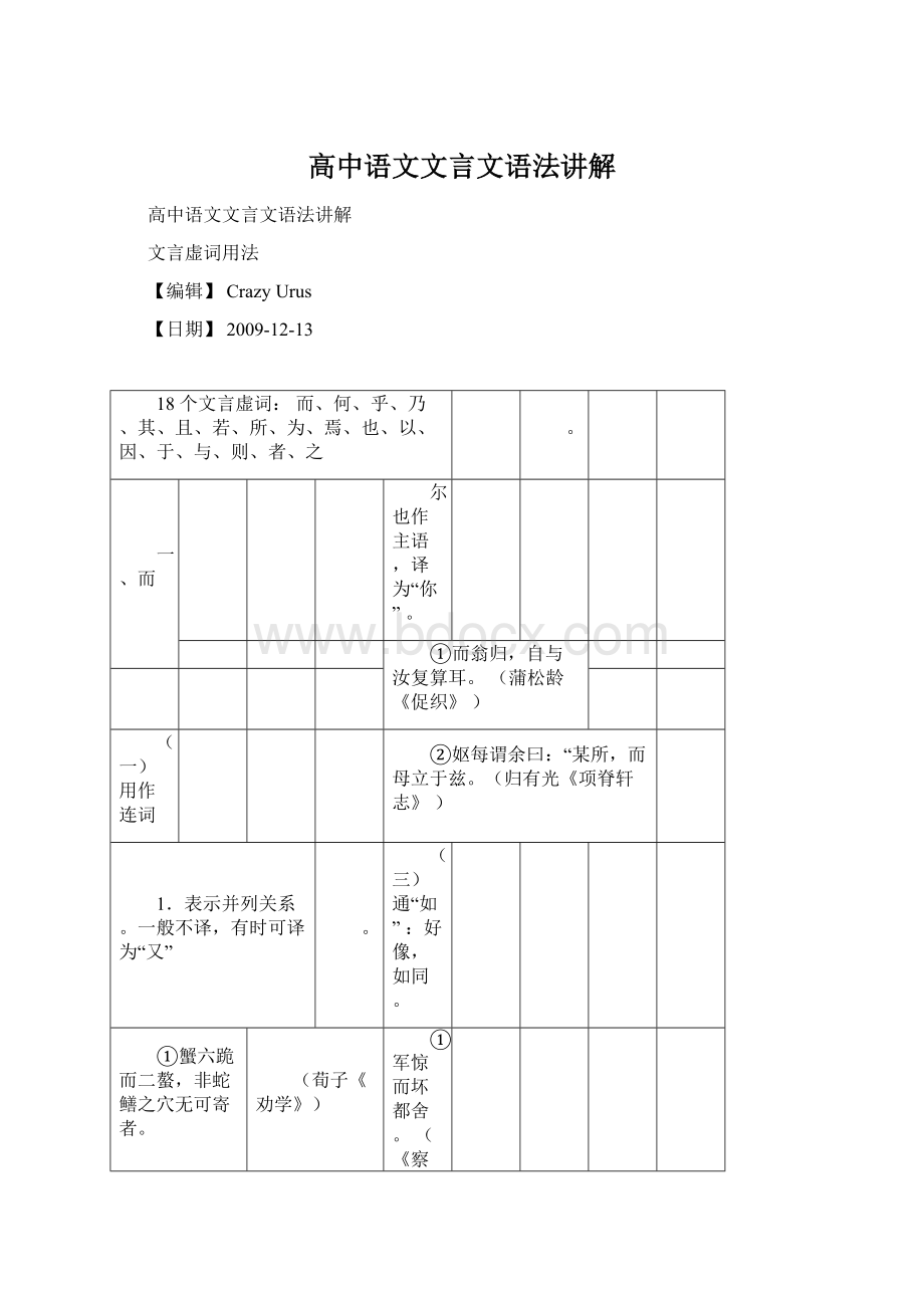 高中语文文言文语法讲解.docx_第1页