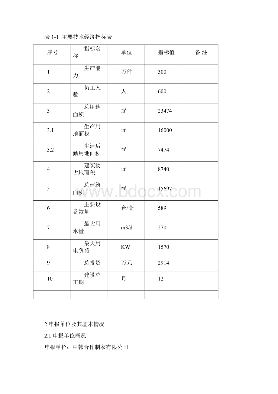 某制衣厂建设项目申请报告.docx_第2页