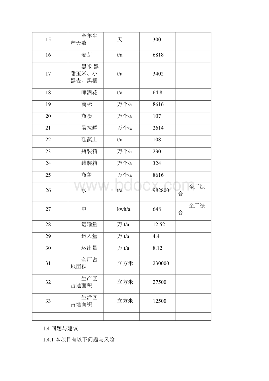 生物工程1班车晓曦论文定稿资料.docx_第3页