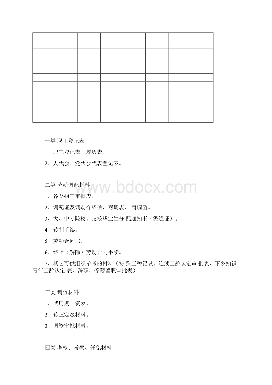 企业职工档案Word文档下载推荐.docx_第3页