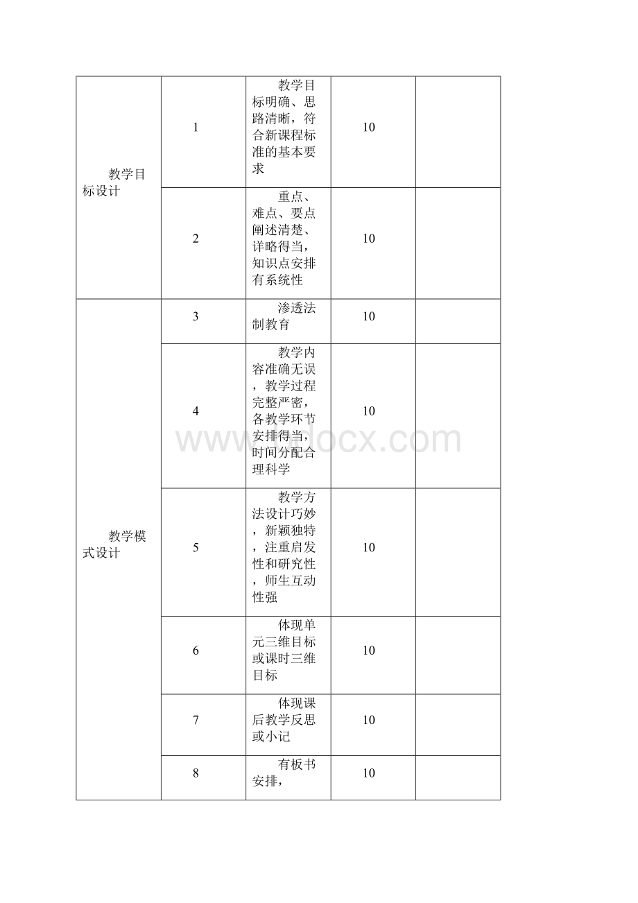 教案作业评比方案及总结Word下载.docx_第2页