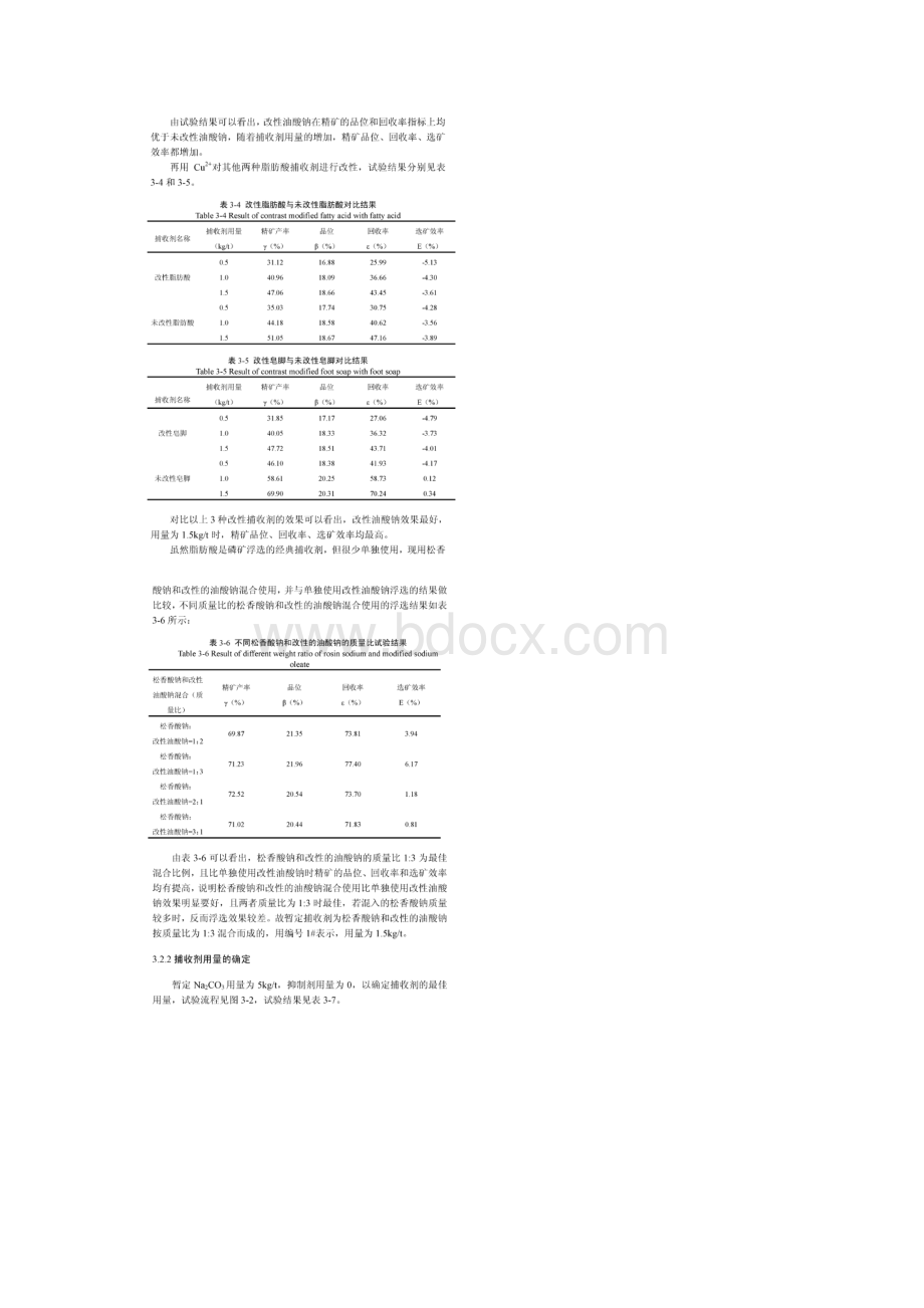 金属离子改性捕收剂浮选试验研究.docx_第3页