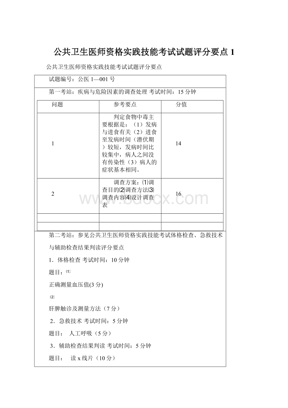 公共卫生医师资格实践技能考试试题评分要点1Word文档格式.docx_第1页