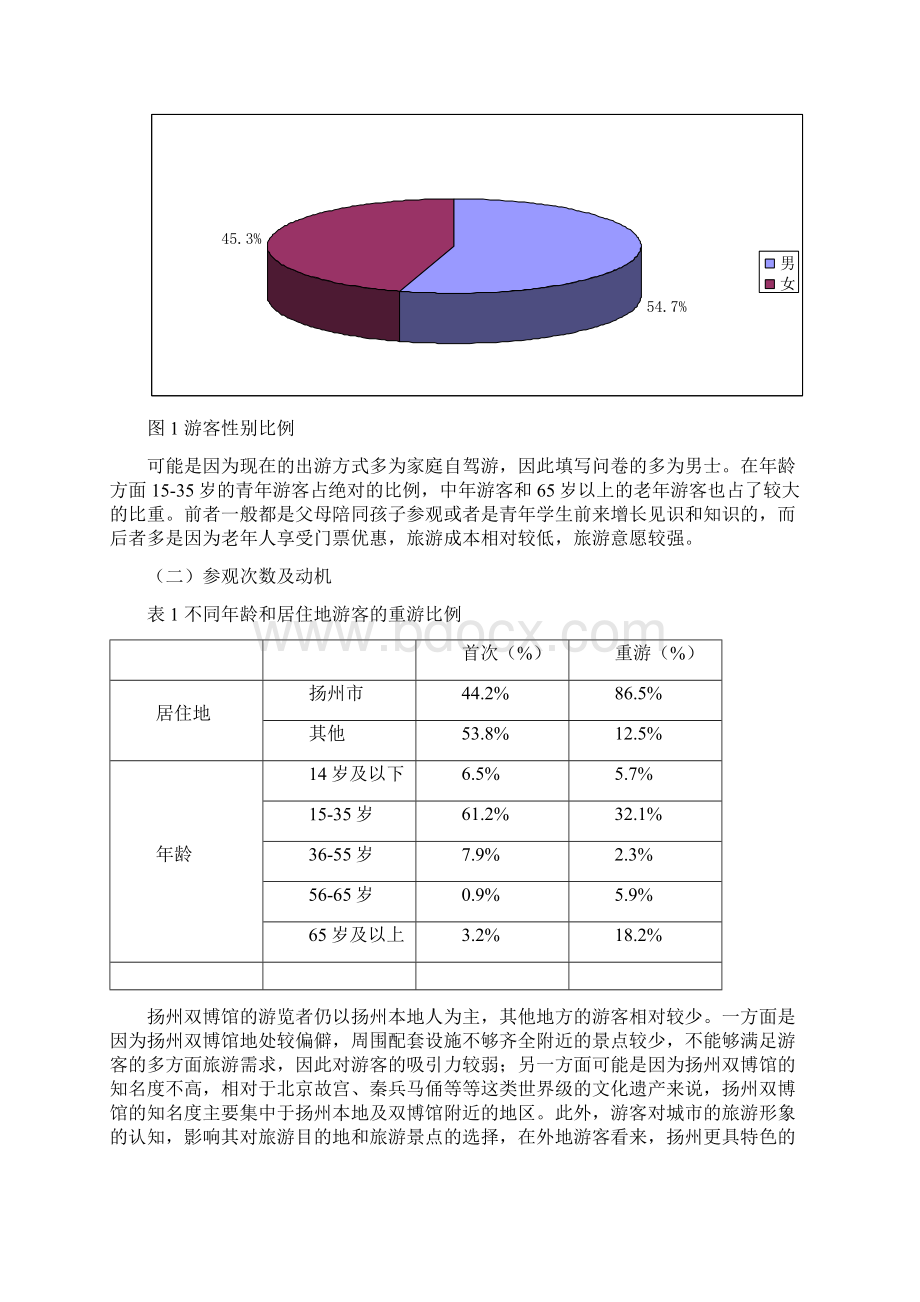 博物馆旅游资源市场拓展策略初探.docx_第3页