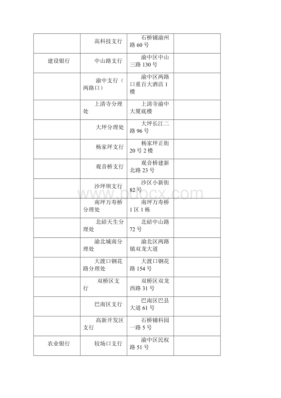 住房公积金政策100问Word文件下载.docx_第3页