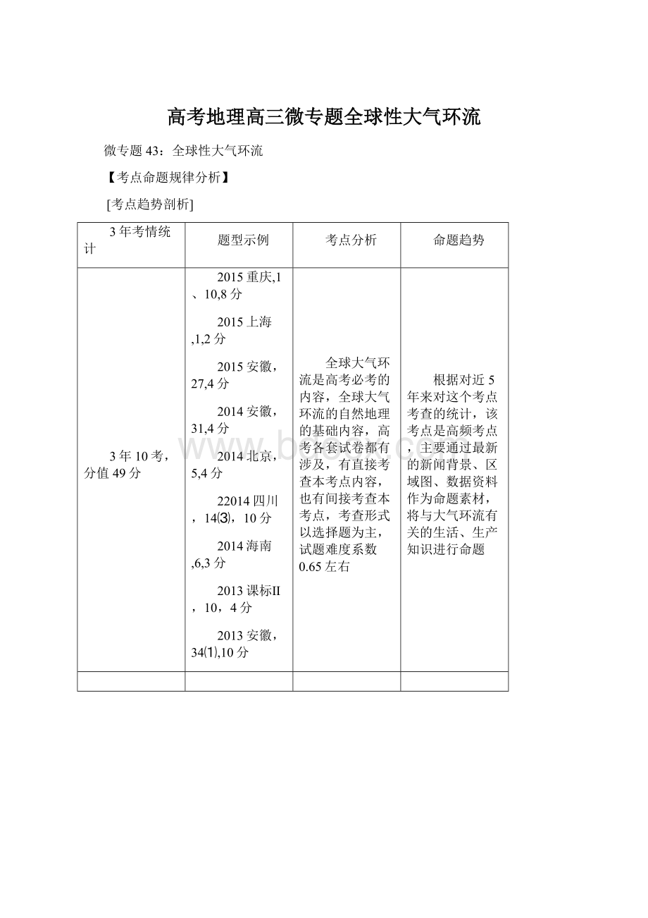 高考地理高三微专题全球性大气环流.docx