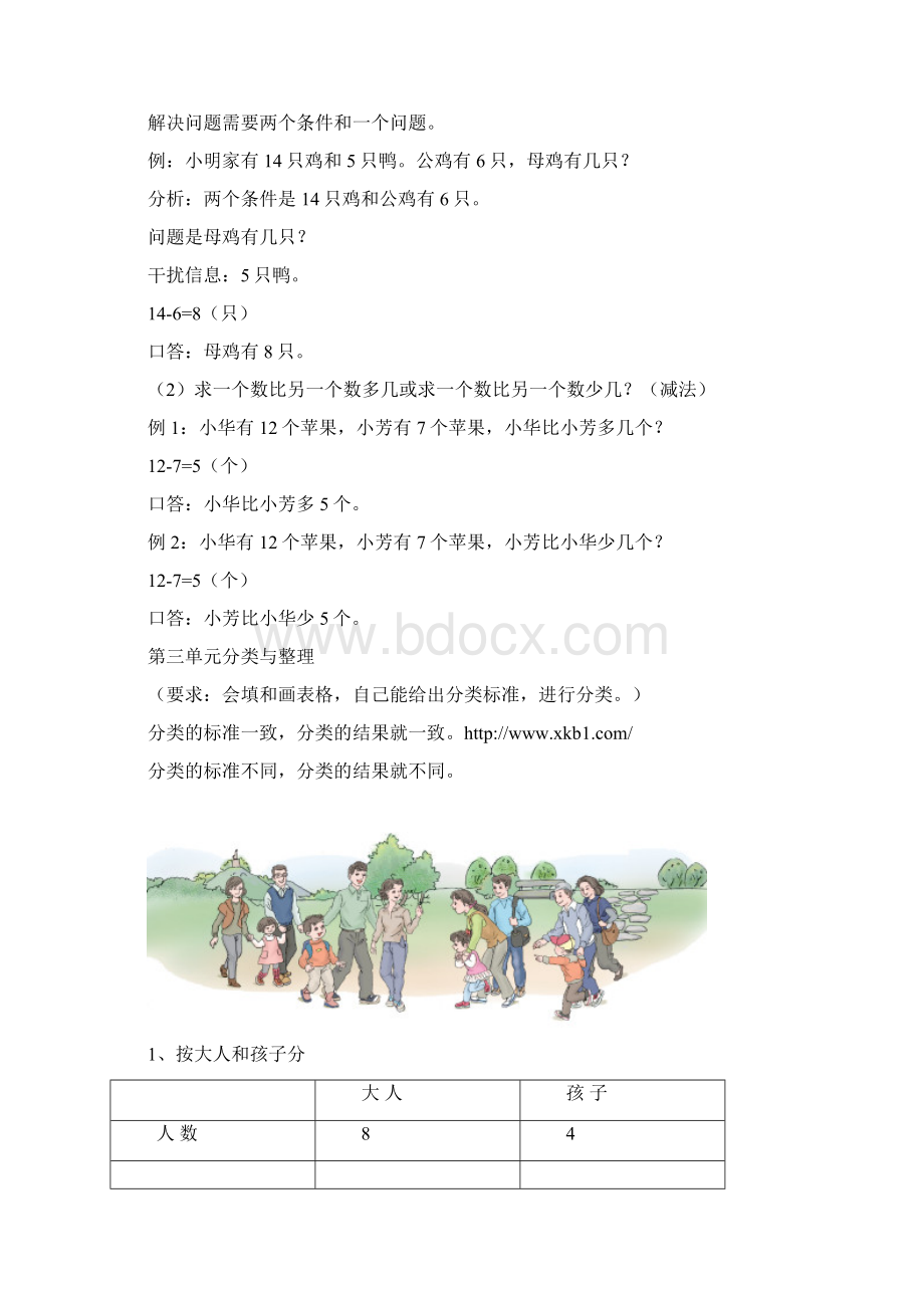 新版人教版一年级下学期数学复习题.docx_第3页