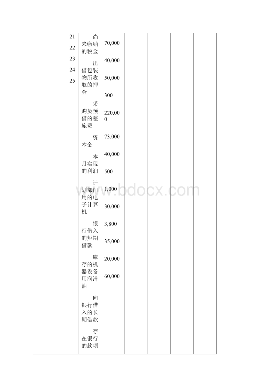 会计学原理练习Word文档格式.docx_第2页