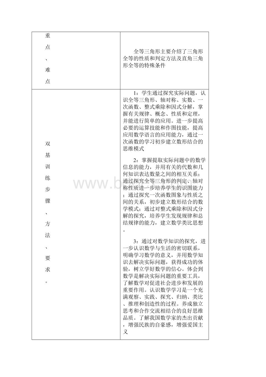 初二上册数学教学计划.docx_第3页