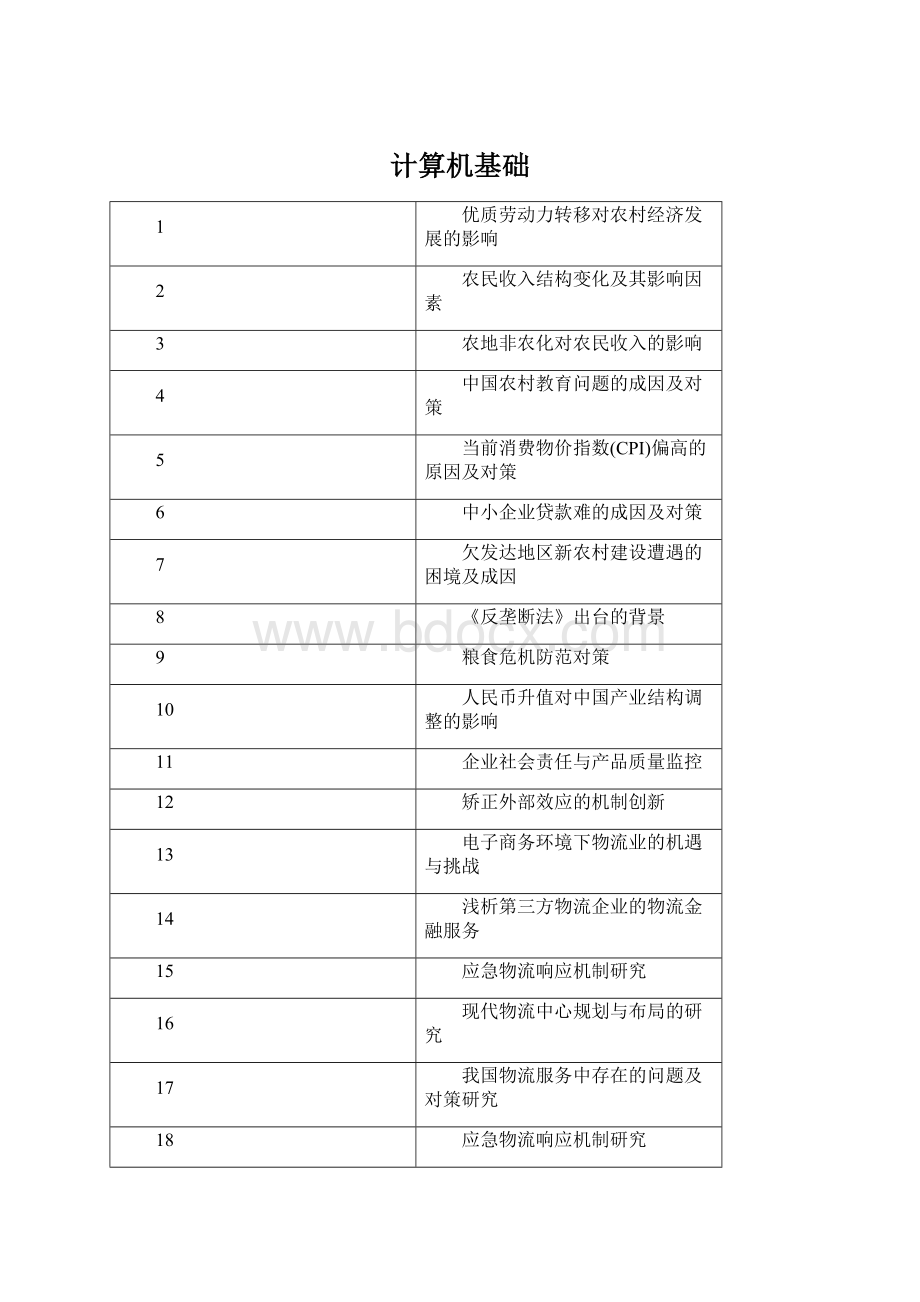 计算机基础Word格式文档下载.docx