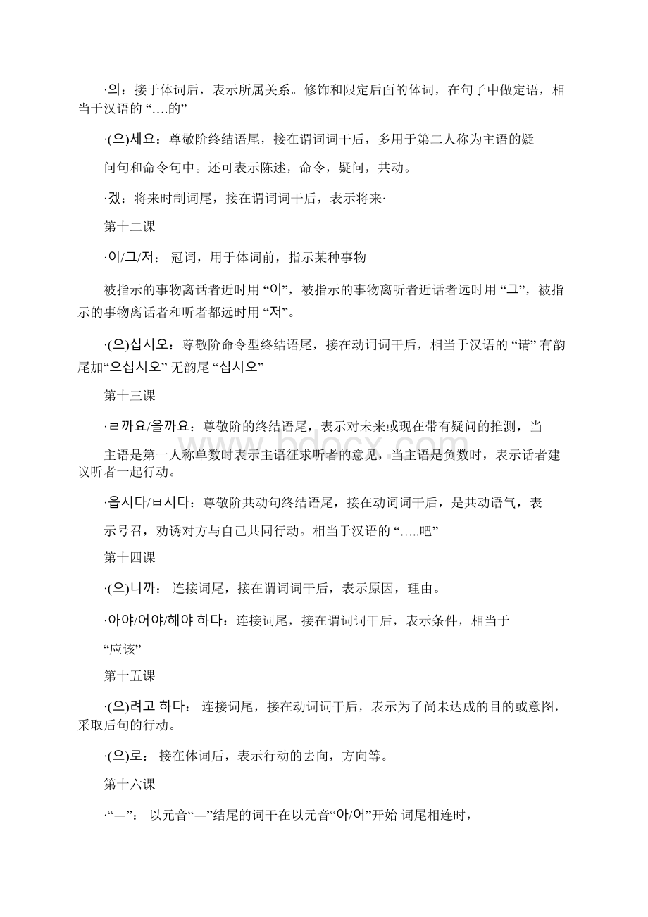 word完整版首尔大学韩国语初级语法总结推荐文档.docx_第3页