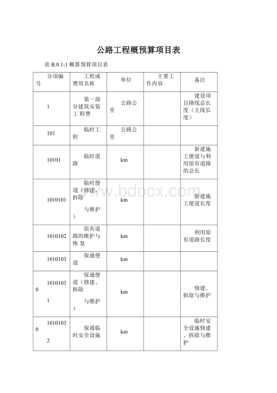 公路工程概预算项目表.docx