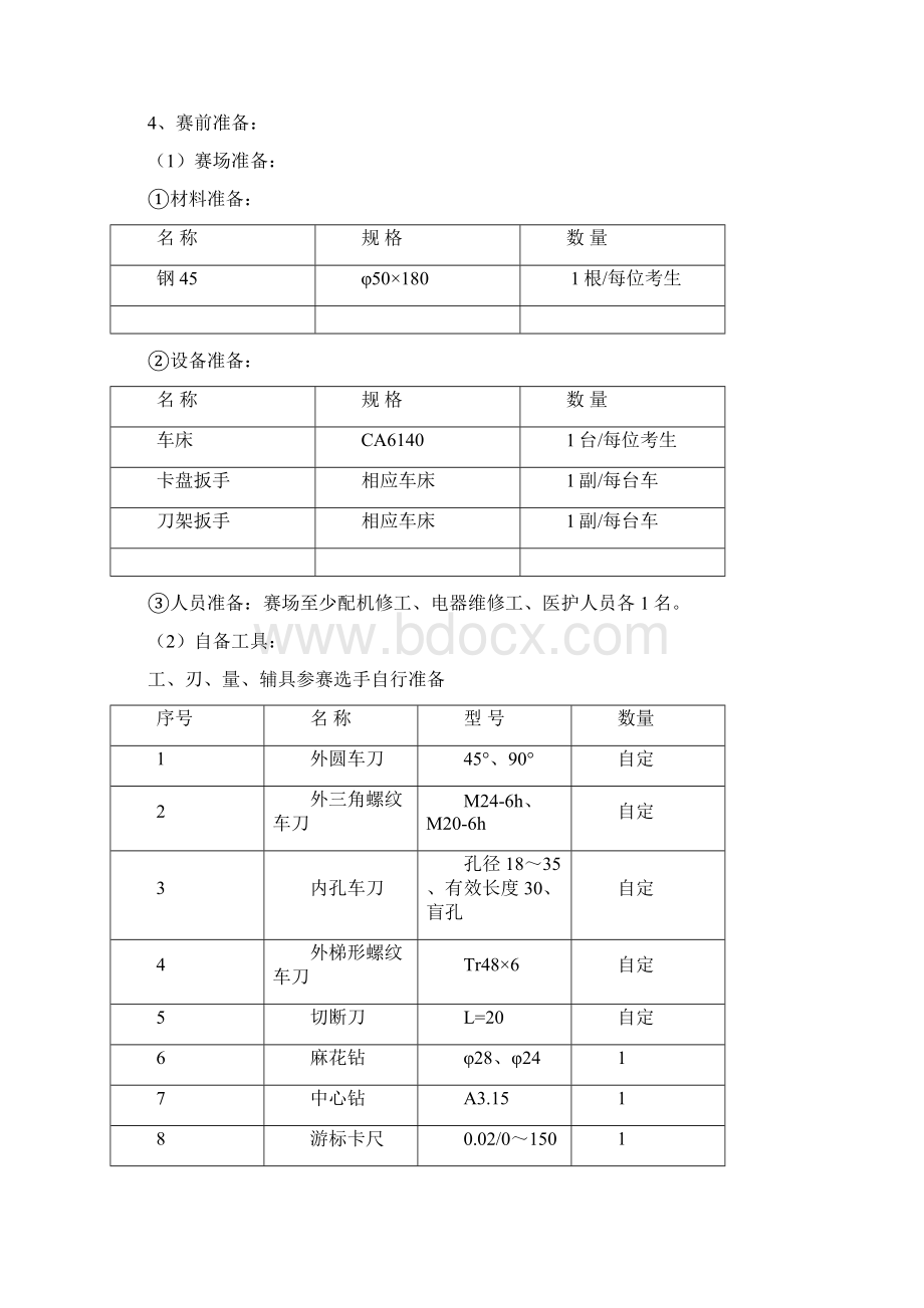 鞍山市中等职业学校教师学生专业技能大赛资料.docx_第2页