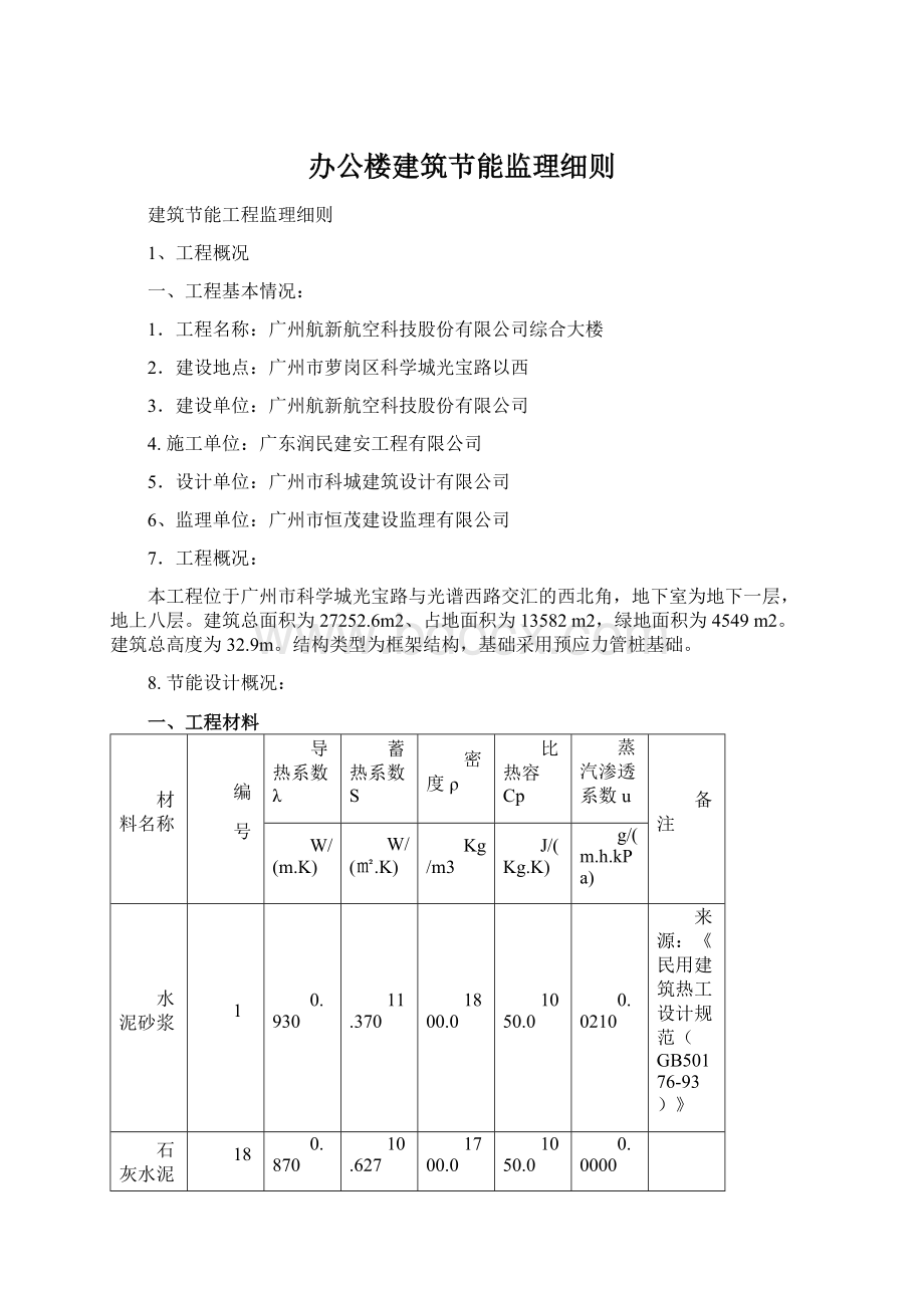 办公楼建筑节能监理细则.docx_第1页