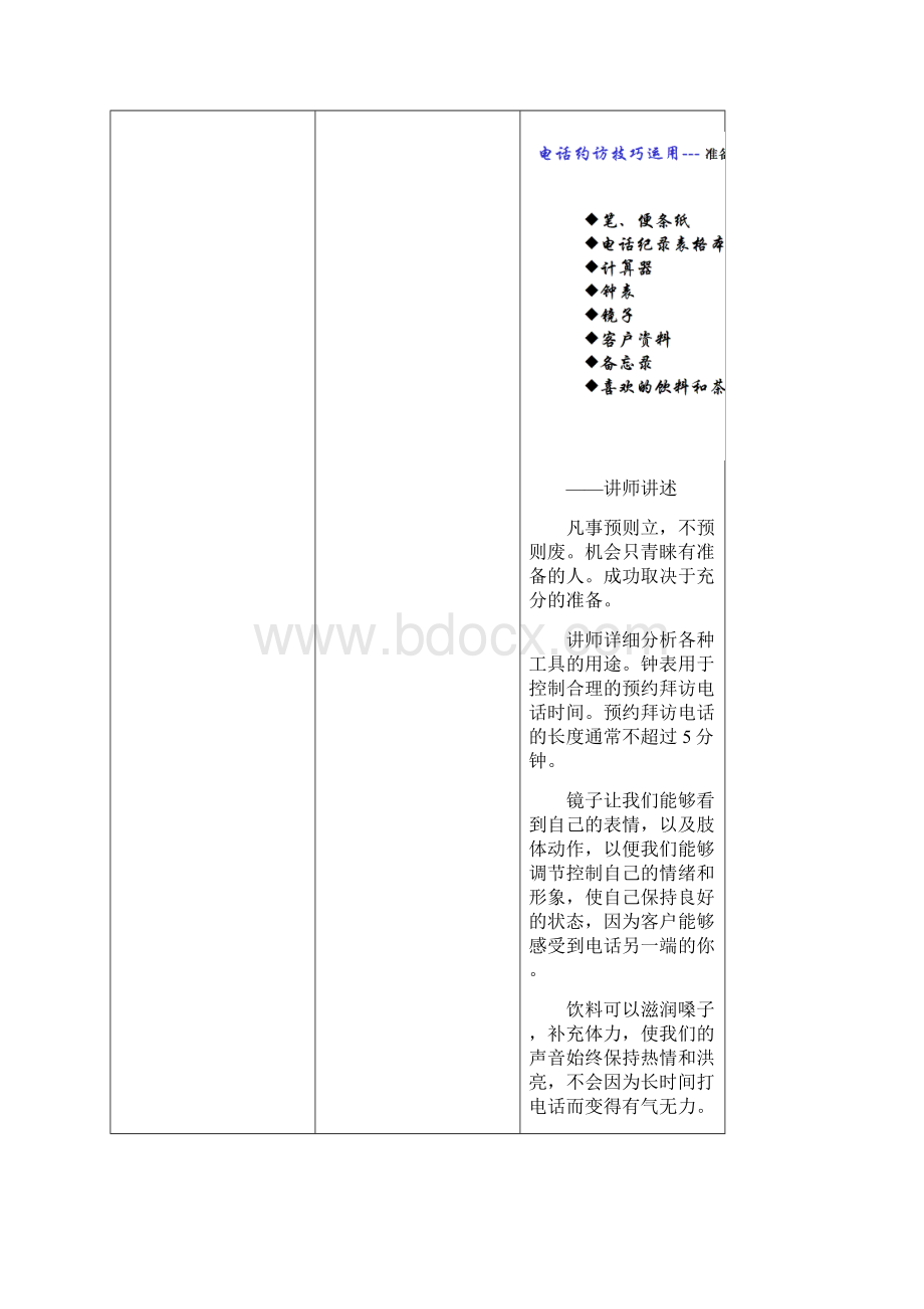 电话约访技巧运用讲师手册.docx_第3页