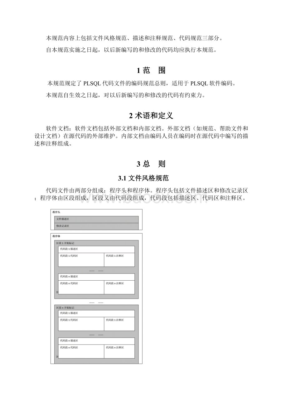 PLSQL编码规总则.docx_第3页