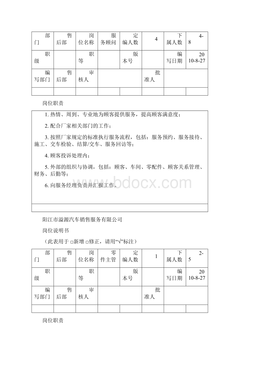 售后各岗位职责.docx_第3页