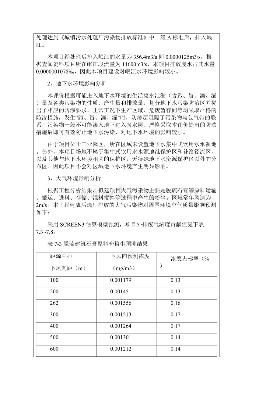 绿色装配式墙体生产线项目.docx_第3页