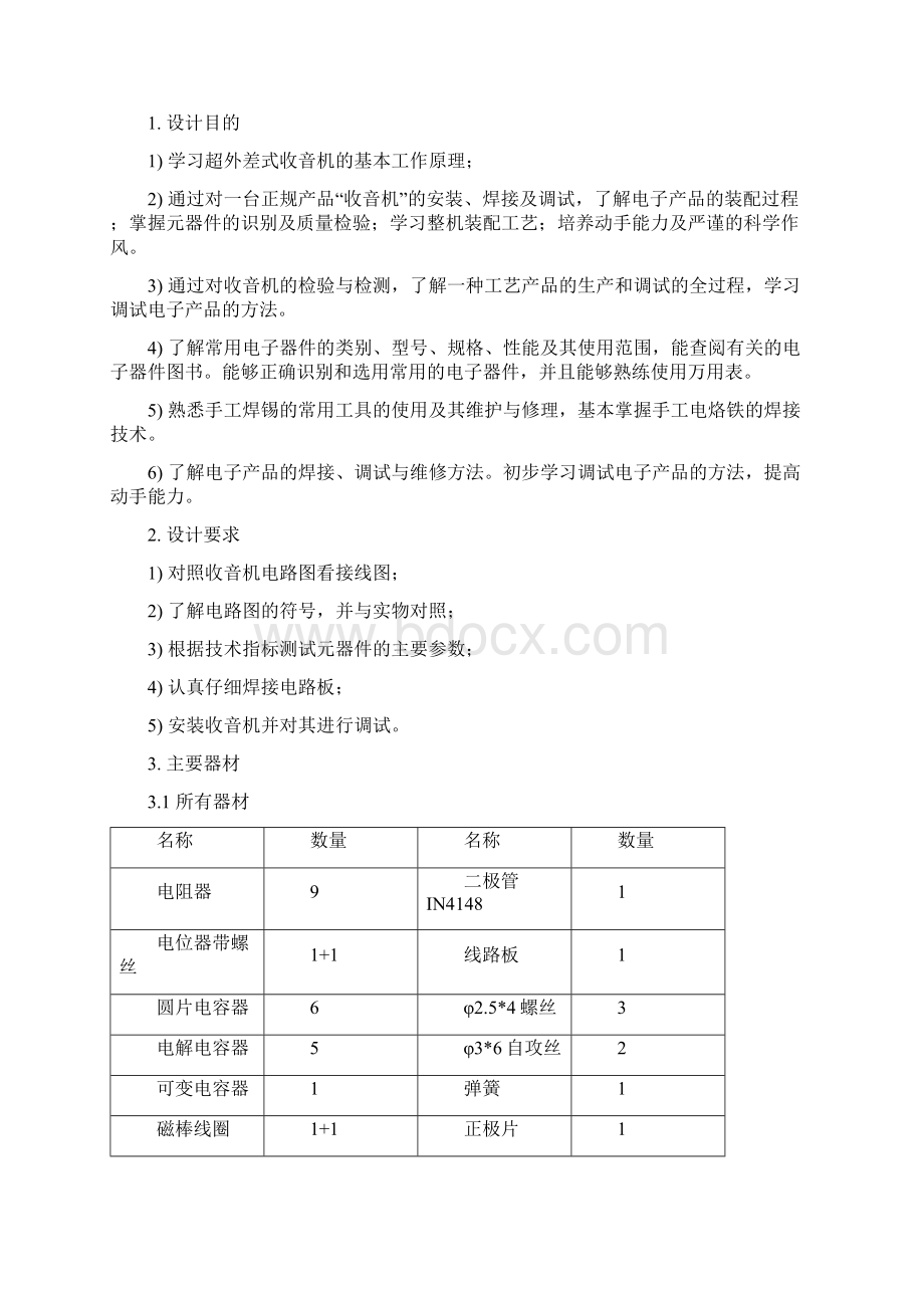 收音机实验报告.docx_第2页