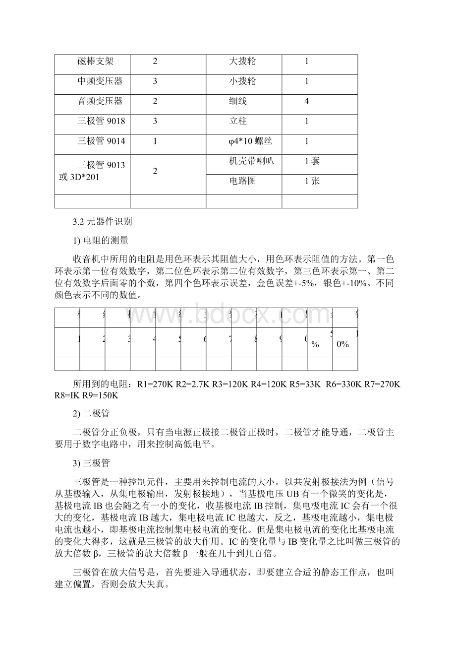 收音机实验报告.docx_第3页