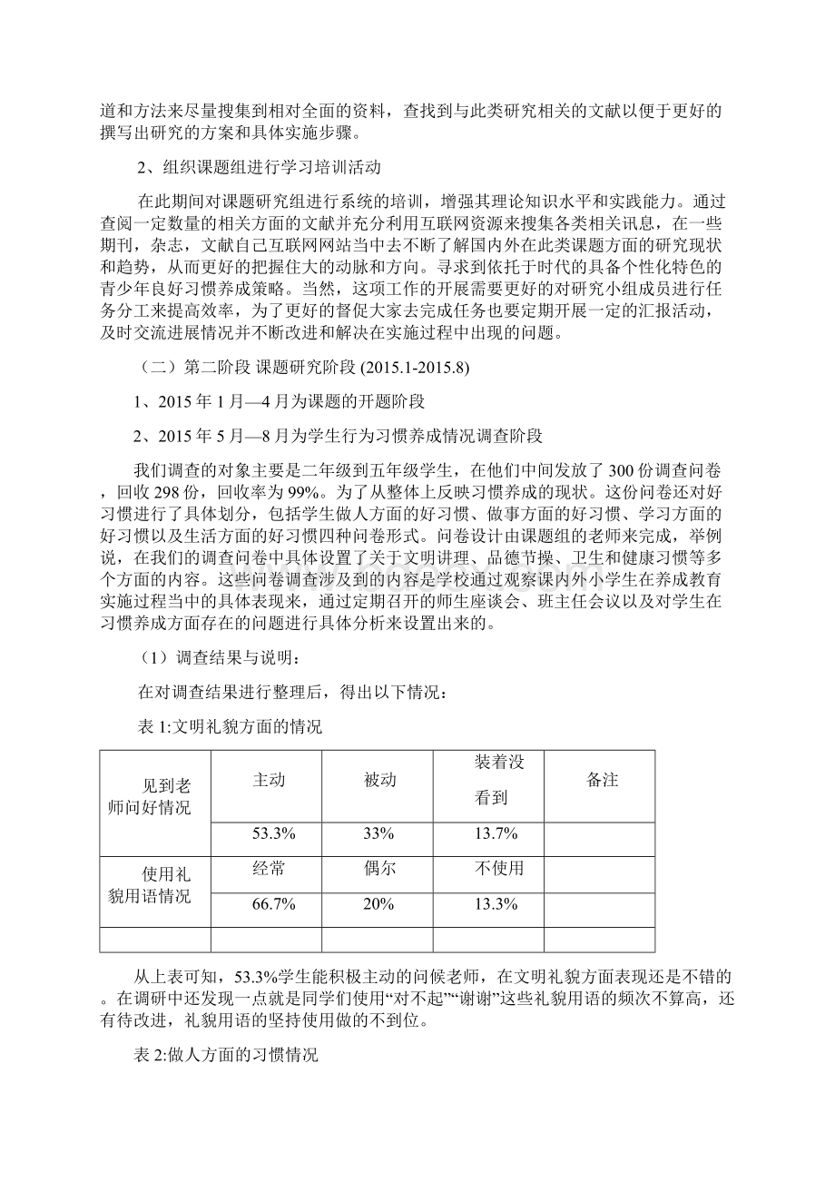 《农村小学生行为习惯养成教育研究》研究报告修改后.docx_第3页