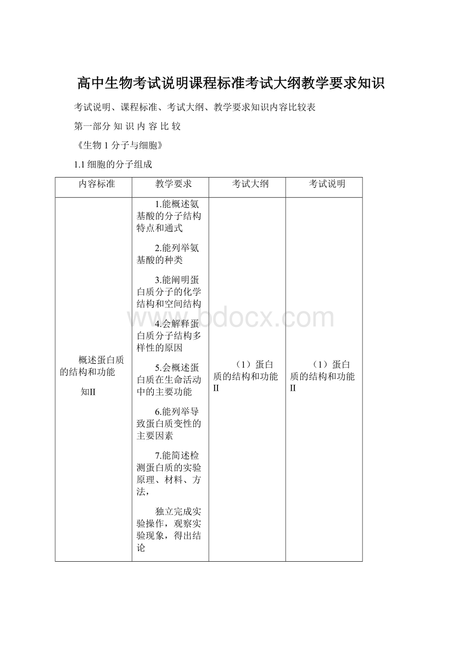 高中生物考试说明课程标准考试大纲教学要求知识Word文件下载.docx_第1页