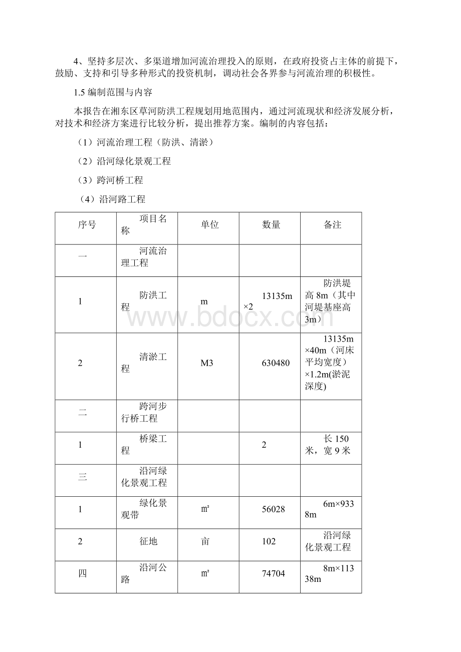 某市湘东区草河防洪工程投资建设项目可行性研究报告Word下载.docx_第3页