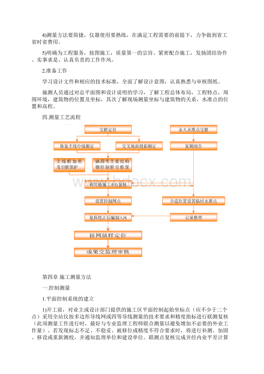 市政道路施工测量方案.docx_第3页