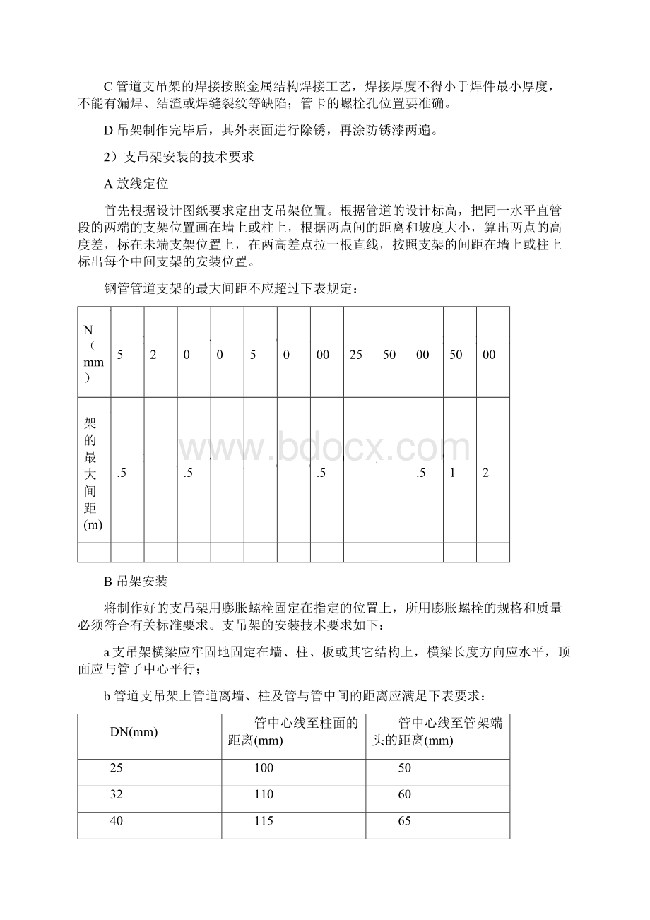 73消防施工方案及技术措施.docx_第3页