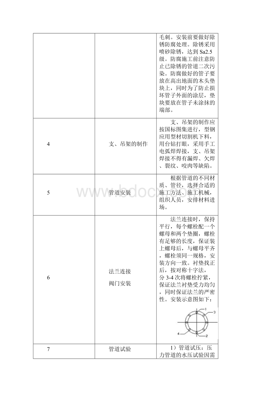 主要施工工序.docx_第2页