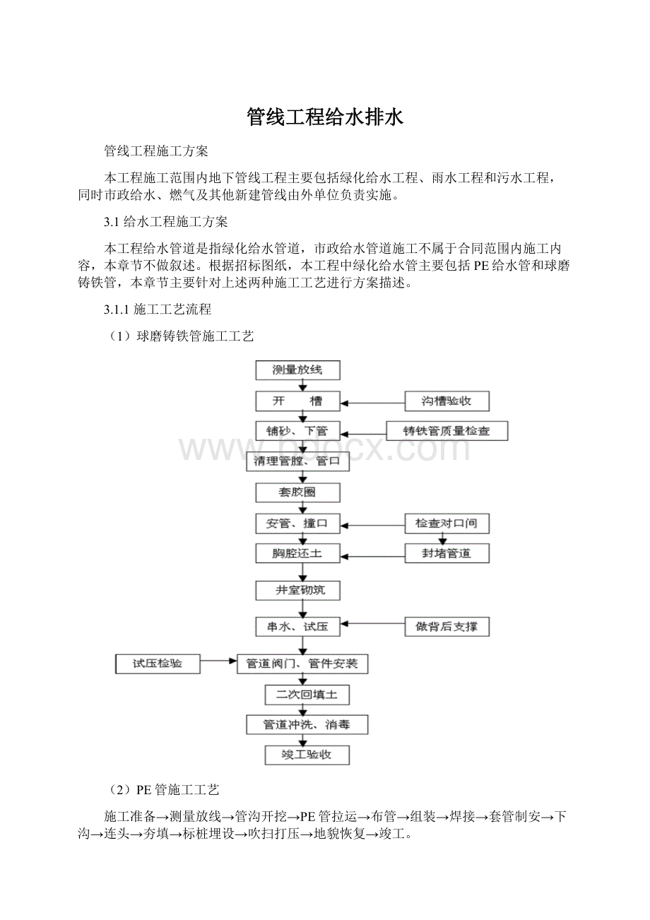 管线工程给水排水文档格式.docx