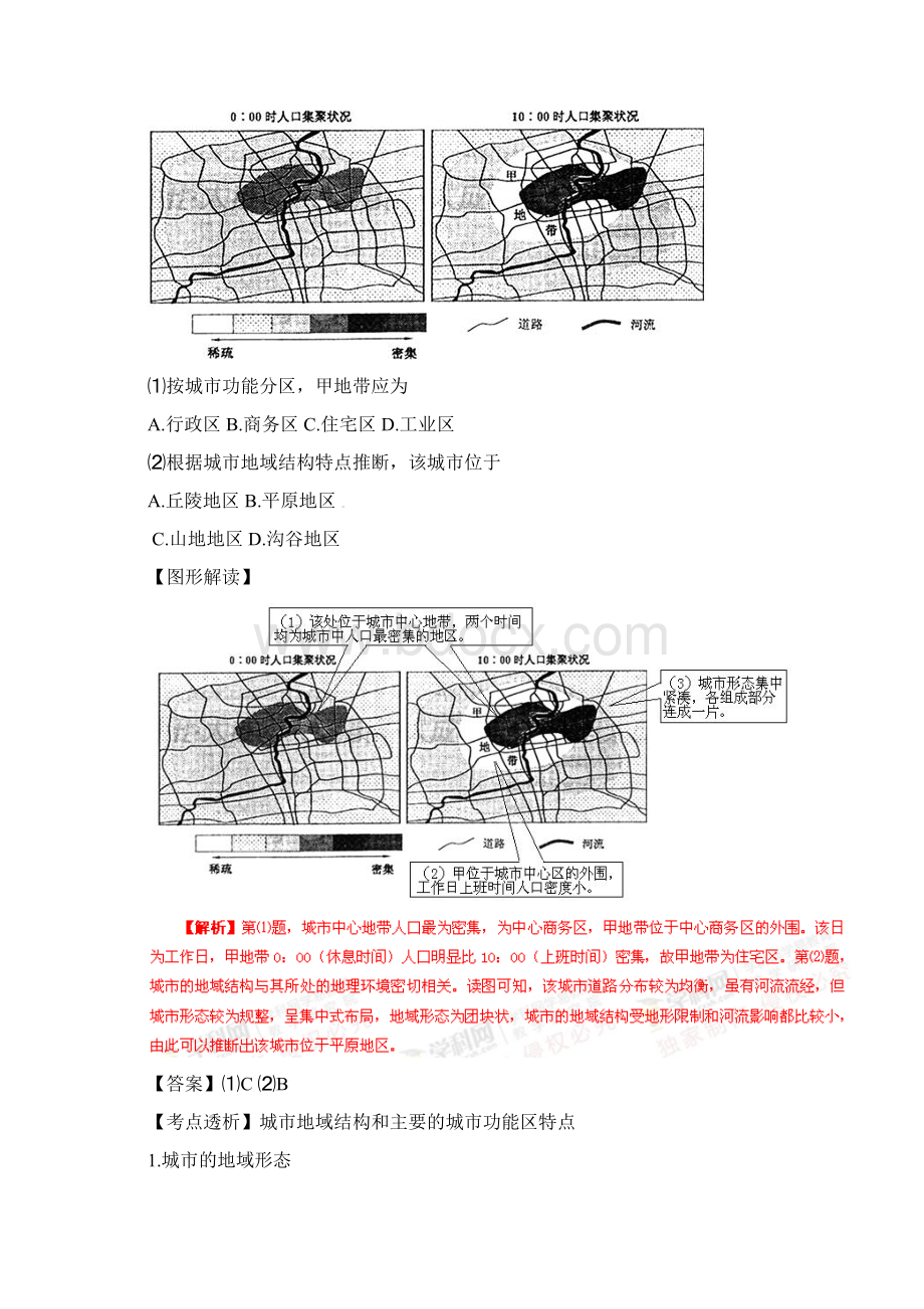 高考地理考点大揭秘人文地理考点28城市空间结构与城市规划练习Word文档格式.docx_第2页