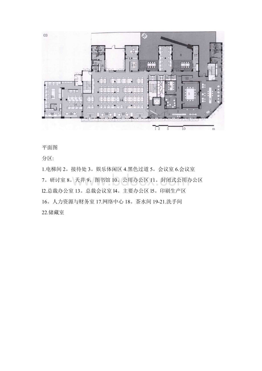 办公空间设计调研报告3Word格式.docx_第2页