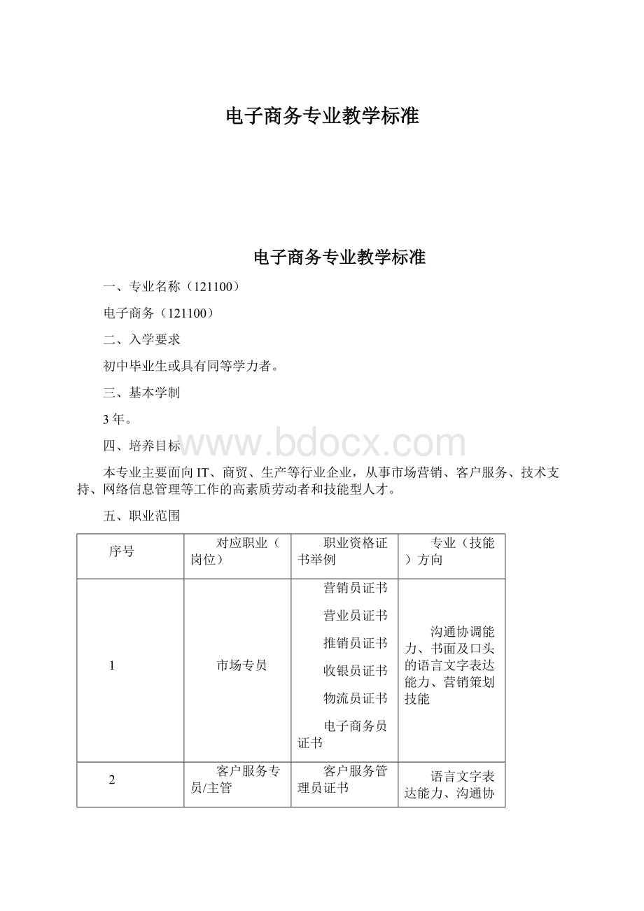 电子商务专业教学标准.docx_第1页