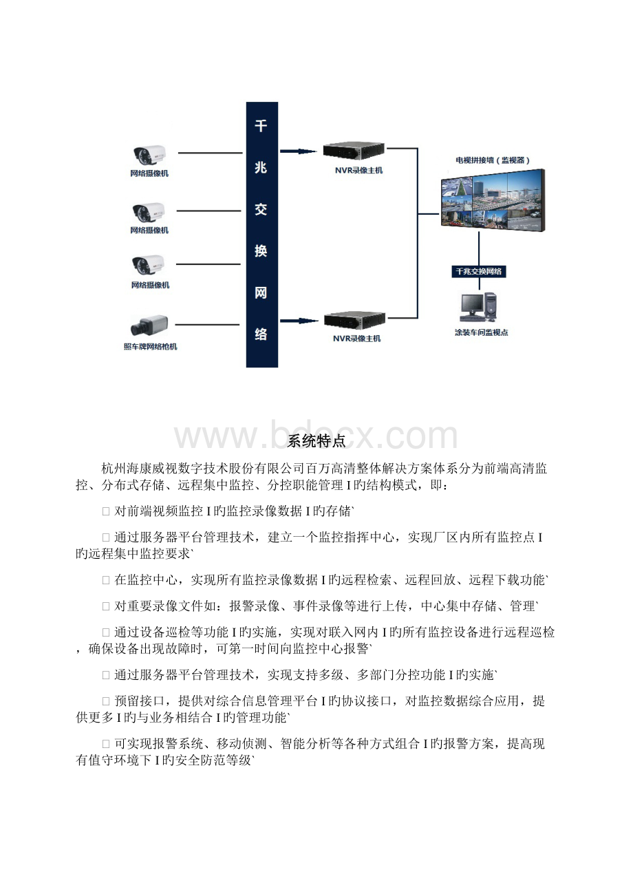 XX工业园区数字化视频监控系统建设实施可行性方案.docx_第3页