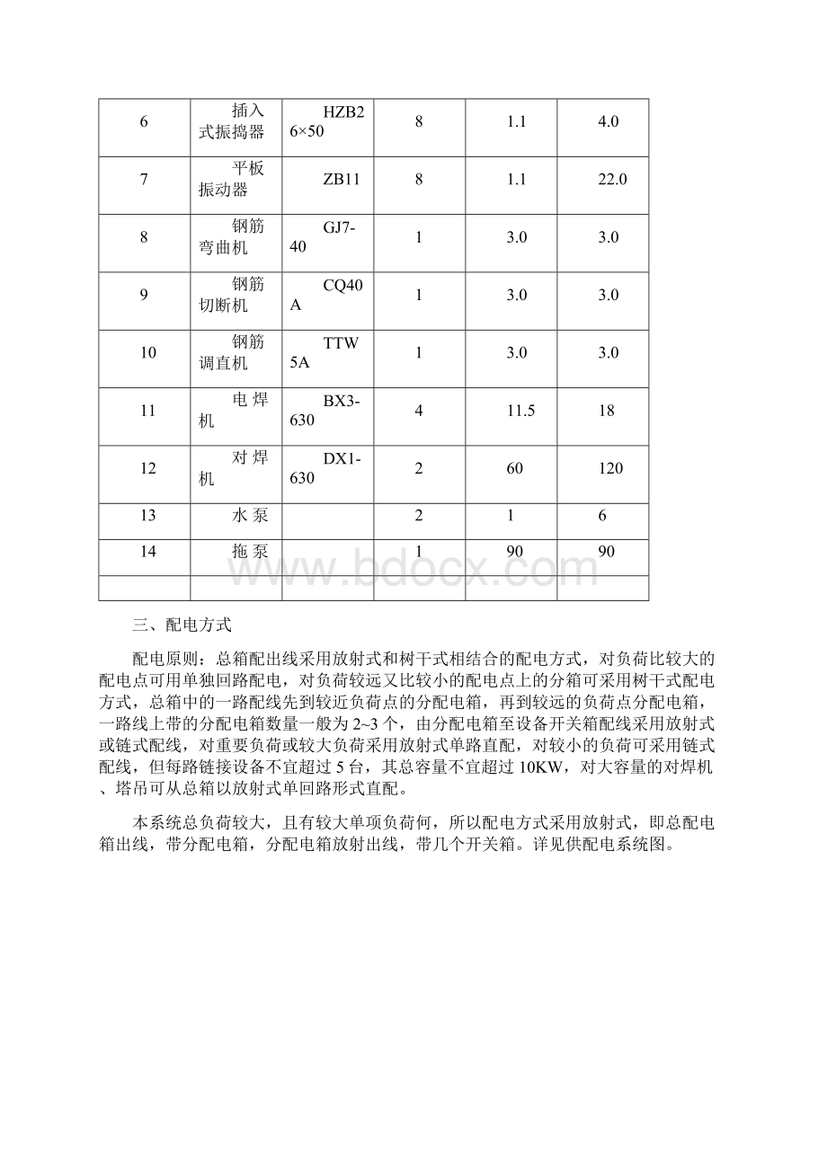 施工临时用电专项施工方案.docx_第2页