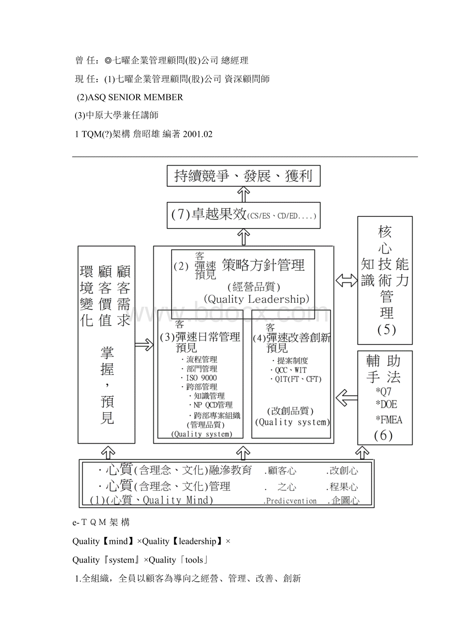 预见型日常管理.docx_第2页