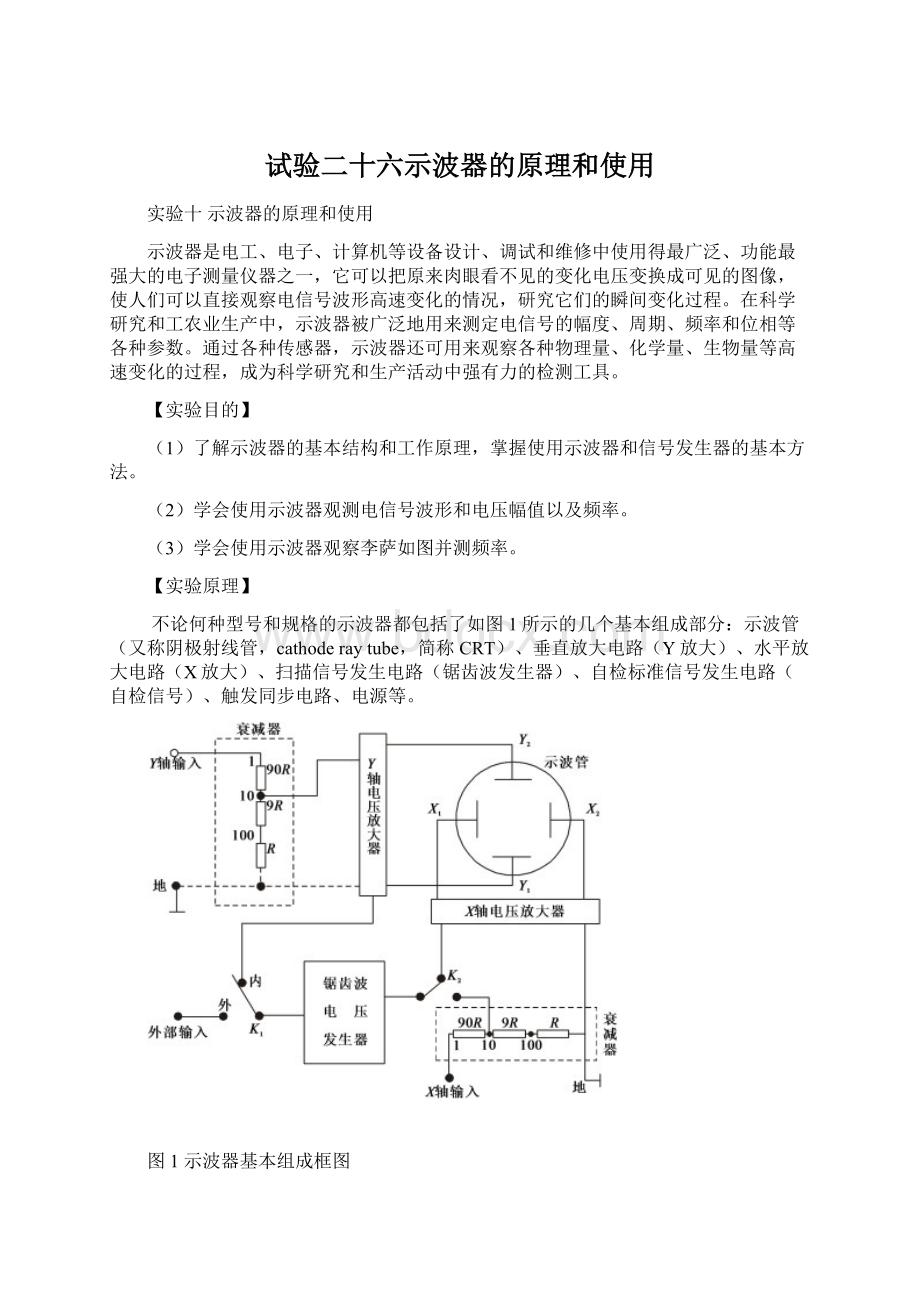 试验二十六示波器的原理和使用Word下载.docx